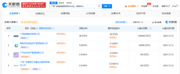 广西投资集团与中国人寿强强联手，55亿元合伙企业引领区域投资新浪潮