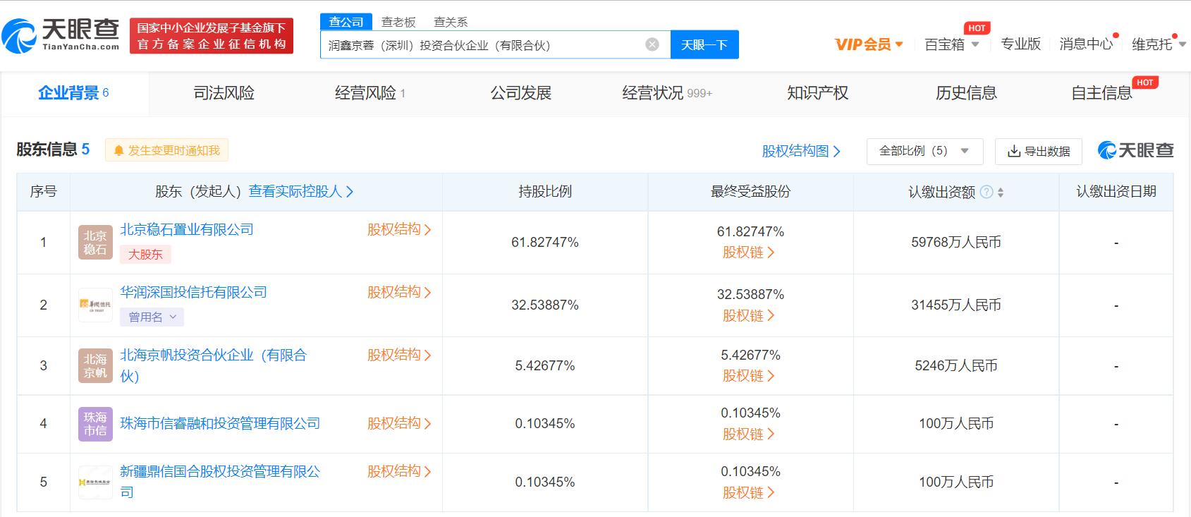 华润信托等投资成立9亿注册资本合伙企业，以自有资金布局新投资版图