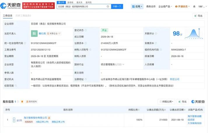 海尔智家再落子 45亿资本布局投资与租赁新赛道