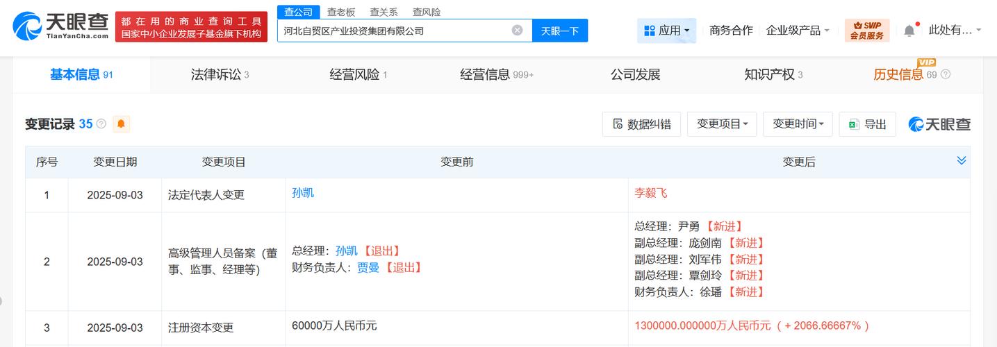 河北自贸区产业投资集团增资扩围 深化自有资金投资布局